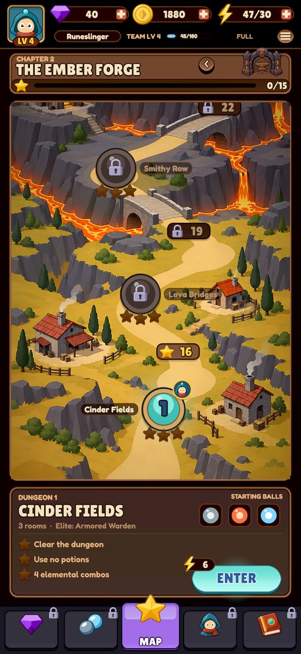 Stage 21: Chapter 2, the Ember Forge.