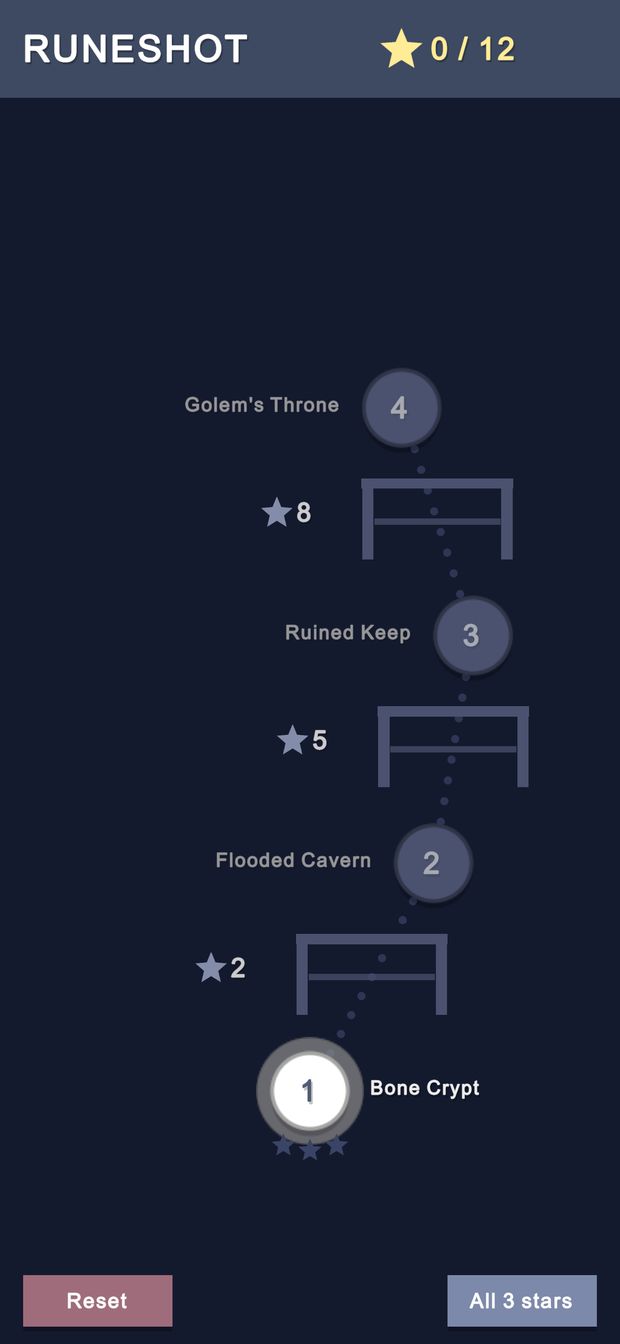 Stage 5: The node map, still in placeholder style.
